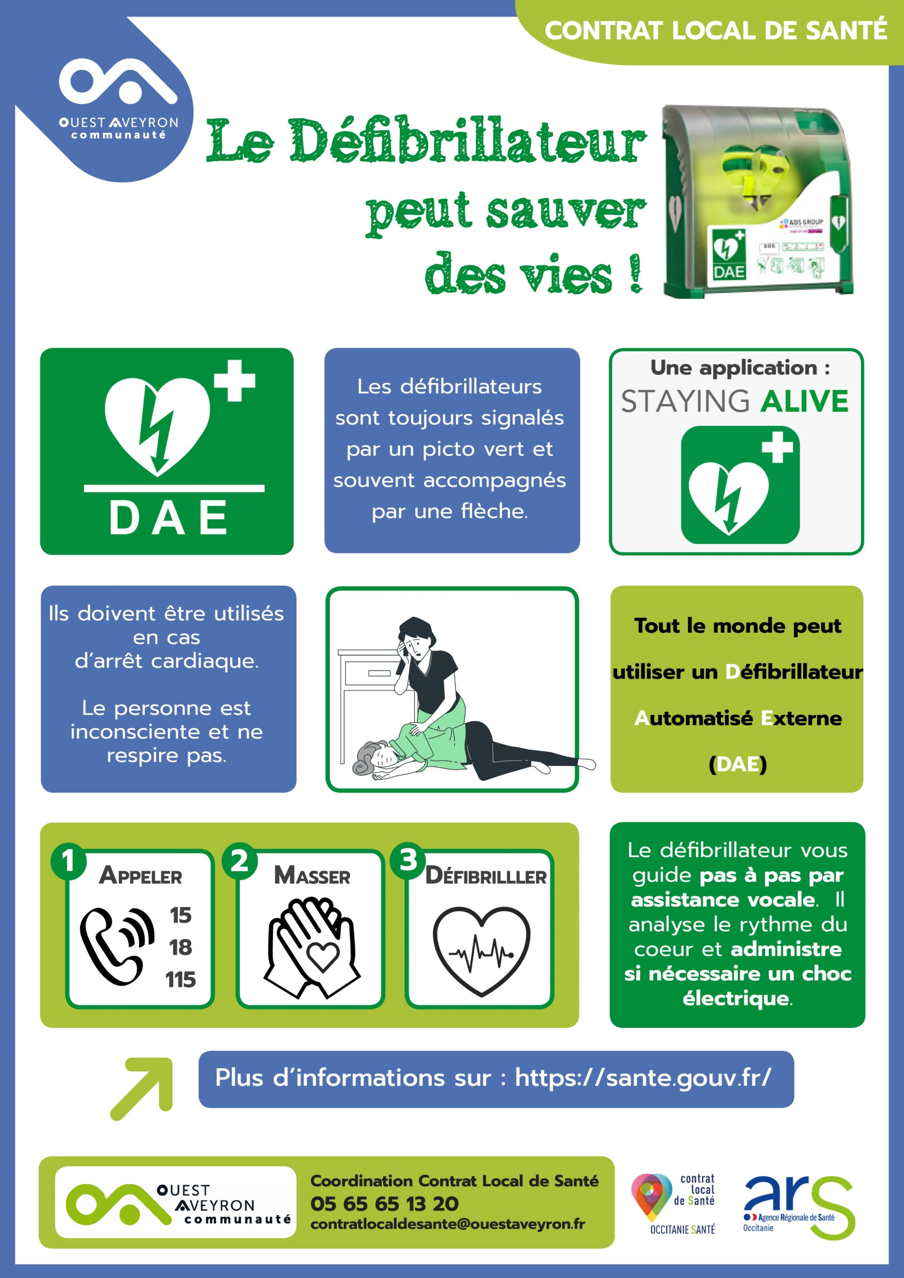 Lire la suite à propos de l’article Défibrillateur cardiaque