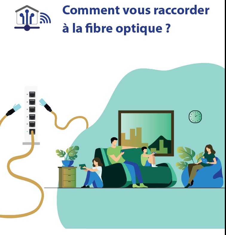 Lire la suite à propos de l’article Comment vous raccorder à la fibre optique
